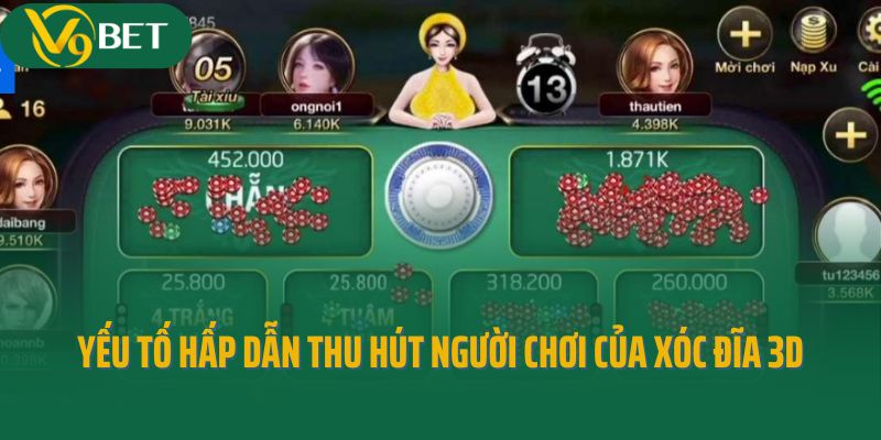 Yếu tố hấp dẫn thu hút người chơi của xóc đĩa 3D